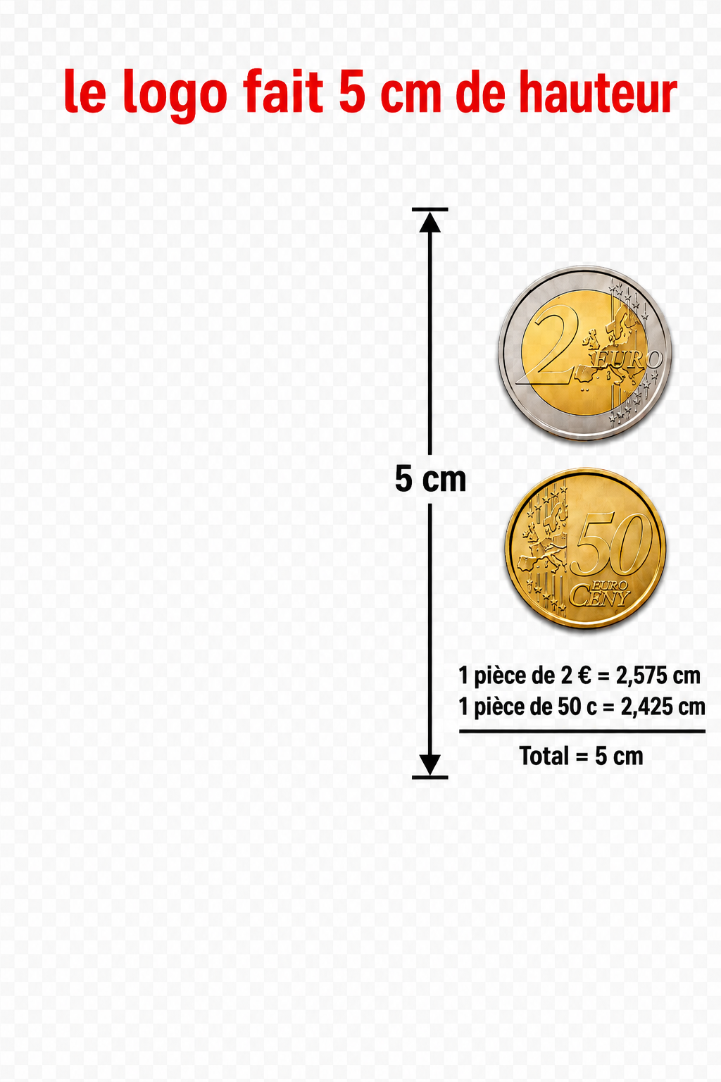 Repère taille logo 5 cm pour casquette motif Piment piquant