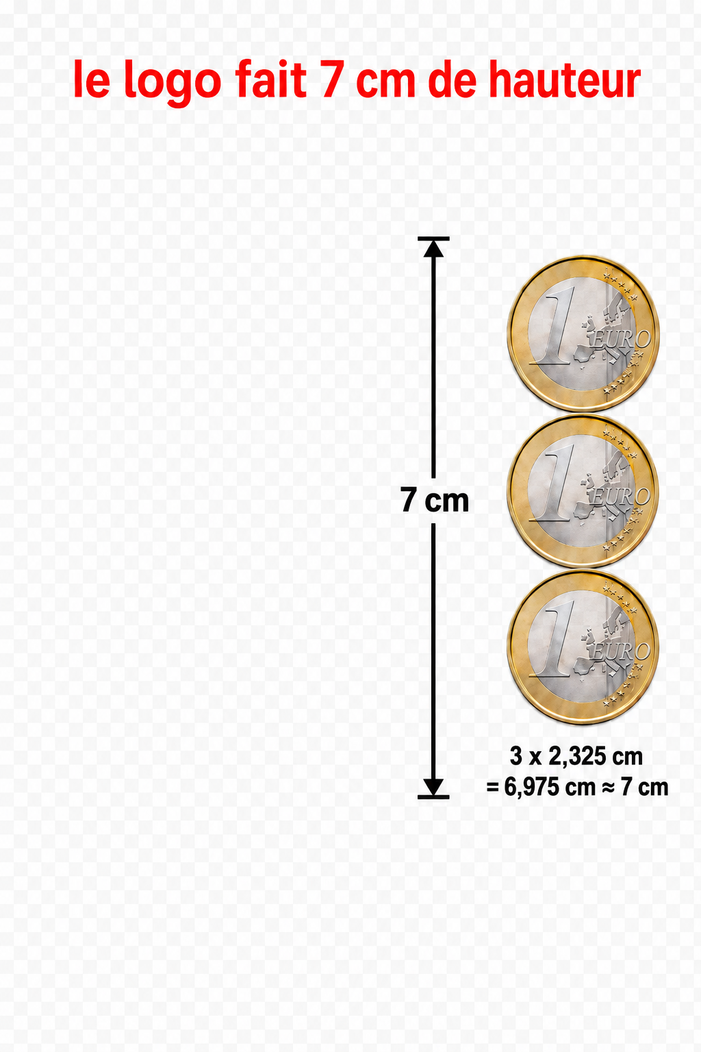 Repère taille du motif 7 cm